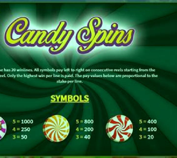 Candy Spins slot