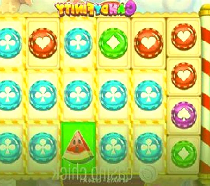 Candyfinity slot