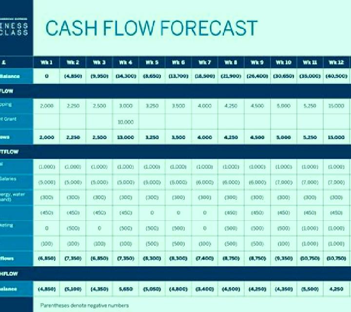 Cash Flow online slot