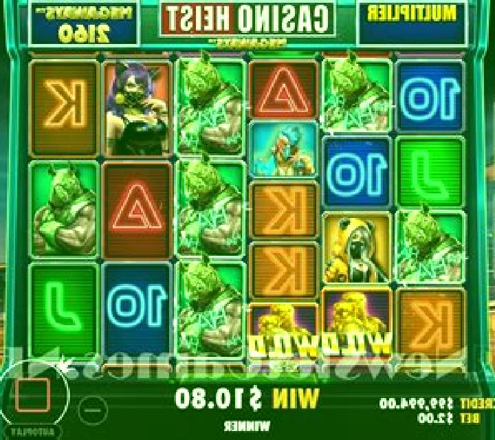 Casino Heist Megaways online slot