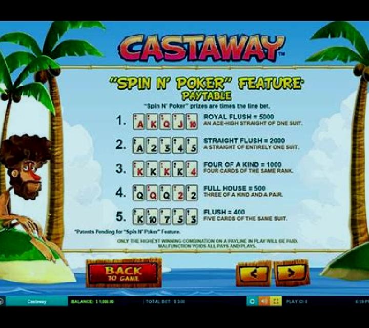Castaway slot game