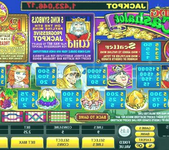Castle Cashalot slot game