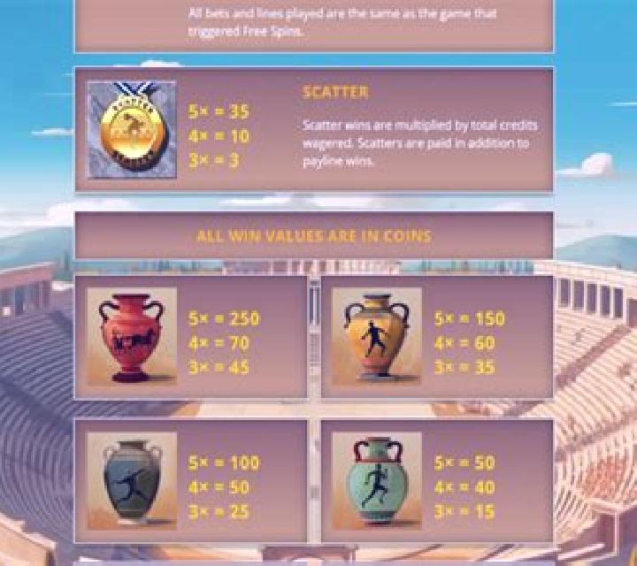 Champions of Olympia slot