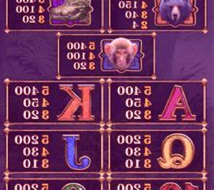 Chang Thai online slot