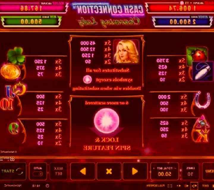 Charming Lady Cash Connection online slot