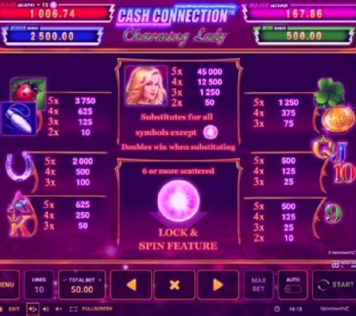Charming Lady Cash Connection slot