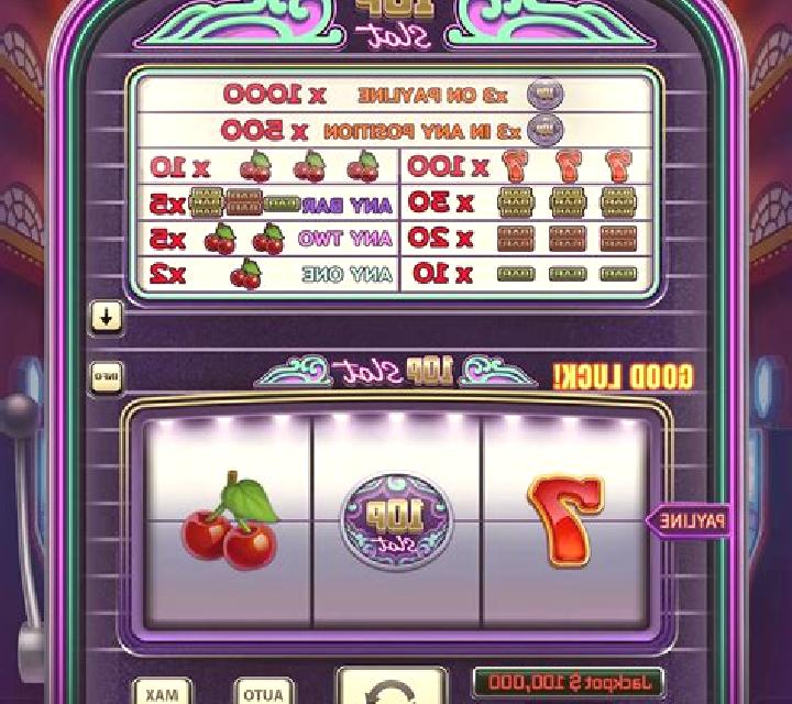 ChartX slot game