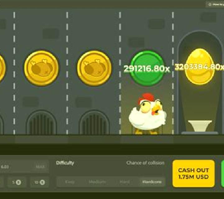 Chicky Road slot