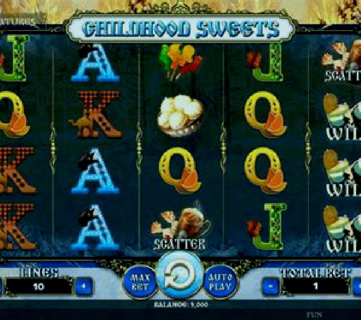 Childhood Sweets slot