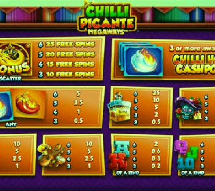 Chilli Picante Megaways slot game