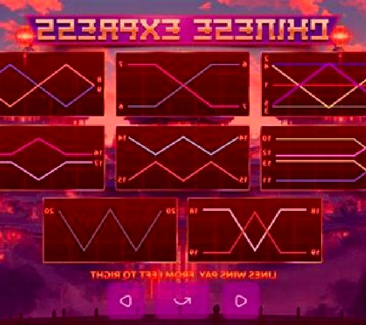 Chinese Express online slot