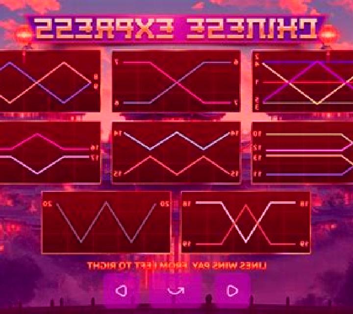 Chinese Express slot machine