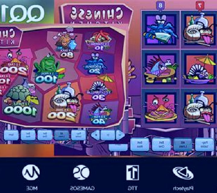 Chinese Kitchen online slot