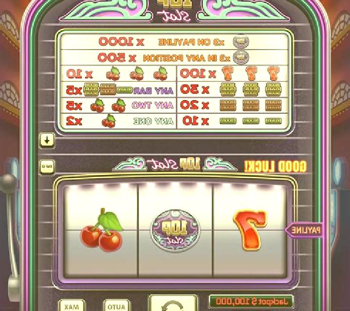 Chop Chop slot game