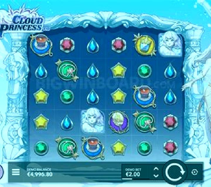 Chubby Princess slot game
