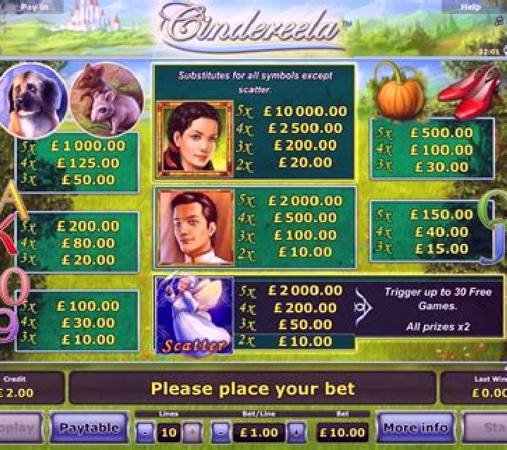 Cindereela slot