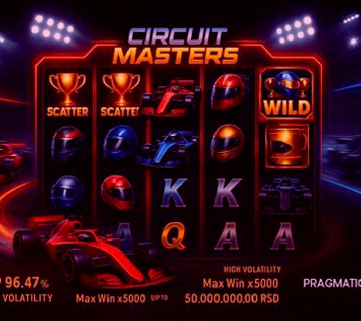 Circuit Masters slot game