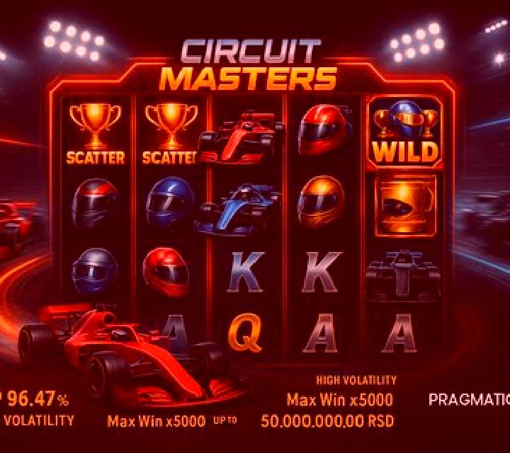 Circuit Masters slot