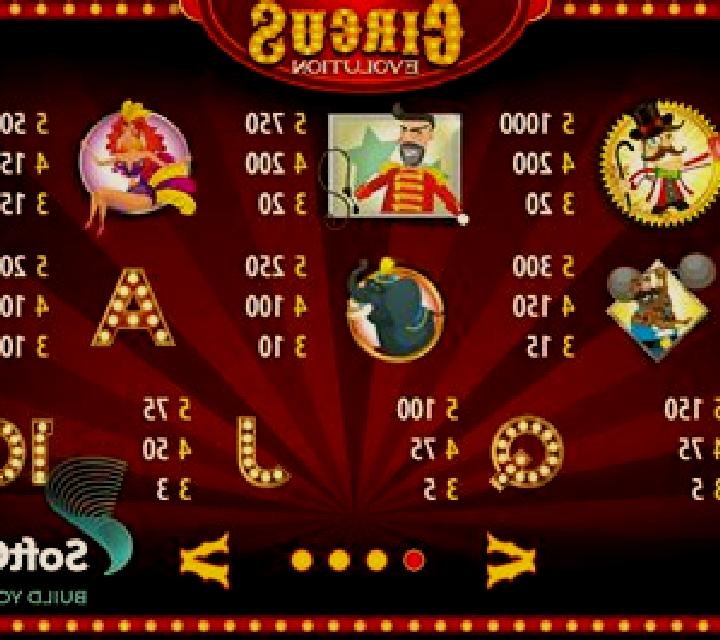Circus Evolution HD slot game