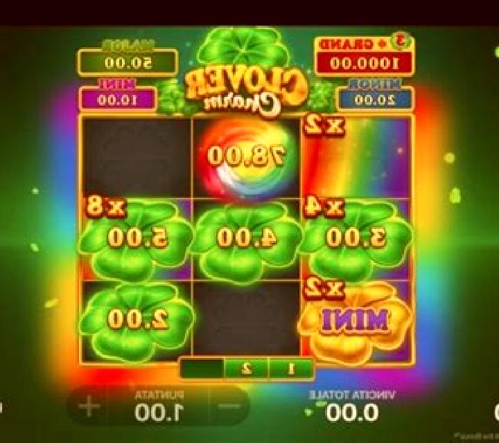 Clover Charm slot game
