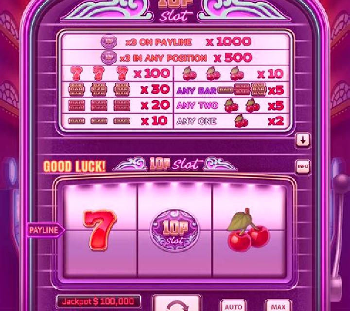 Cofety slot game