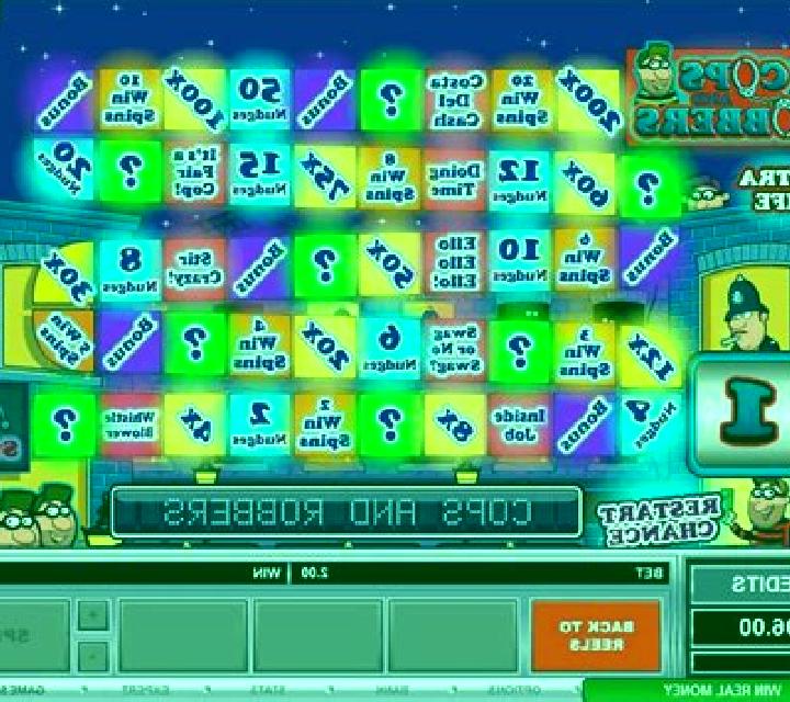 Cops and Robbers (Microgaming) slot game