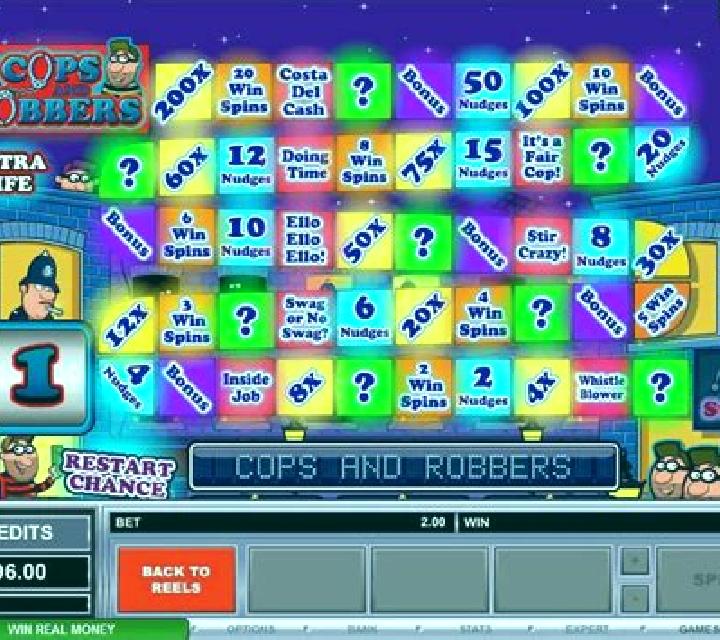 Cops and Robbers (Microgaming) slot machine