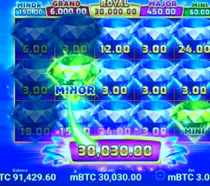 Crazy Gems (Booongo) slot machine