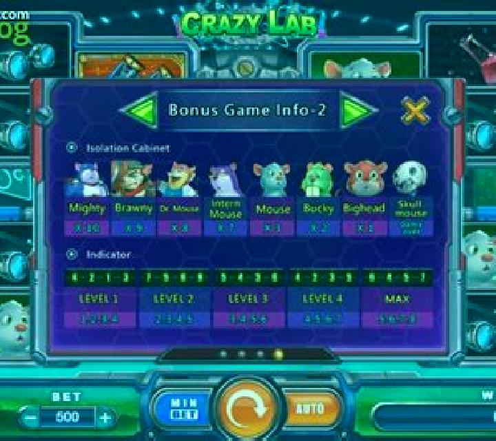 Crazy Lab (Funta Gaming) slot