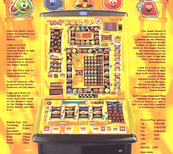 CrazyFruits online slot