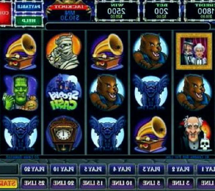 Creepy Dippy slot game