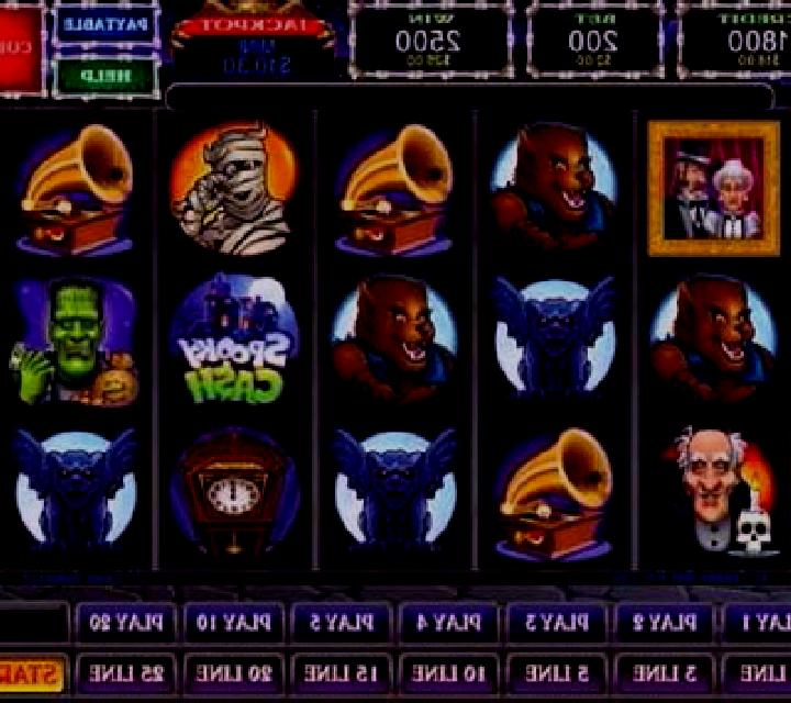 Creepy Dippy slot