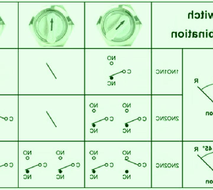 Cryptograph: Symbol Selector online slot