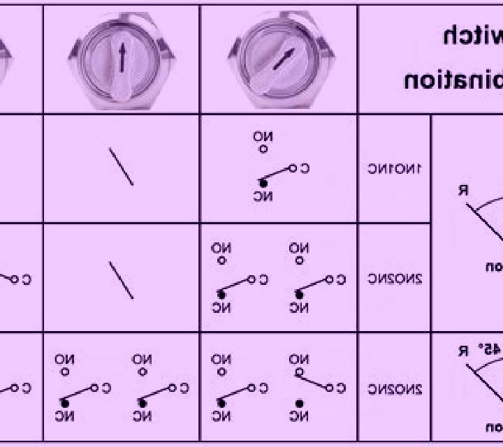Cryptograph: Symbol Selector slot game