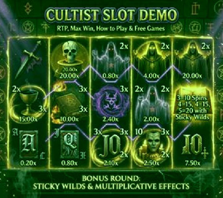 Cultist slot machine