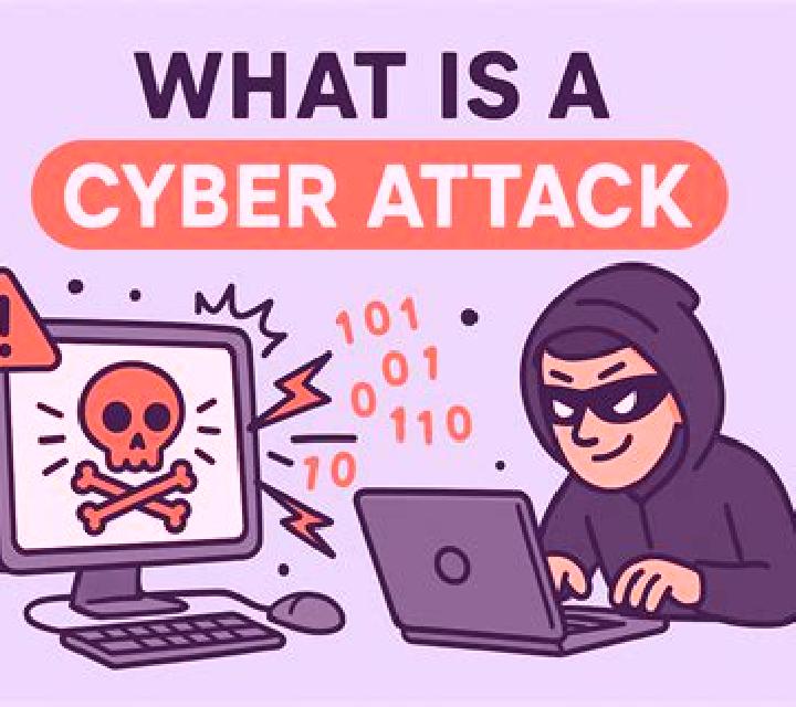 Cyber Attack online slot