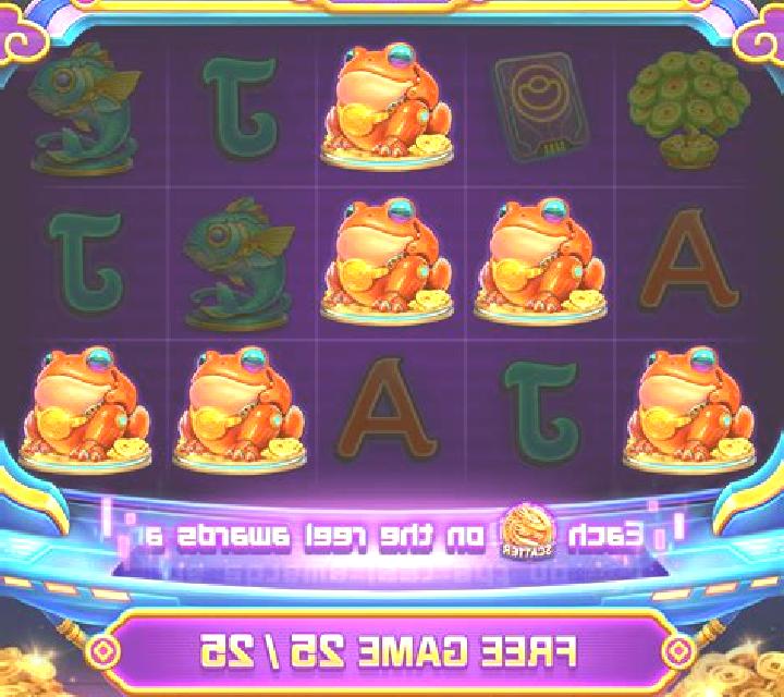 Cyber Catz online slot