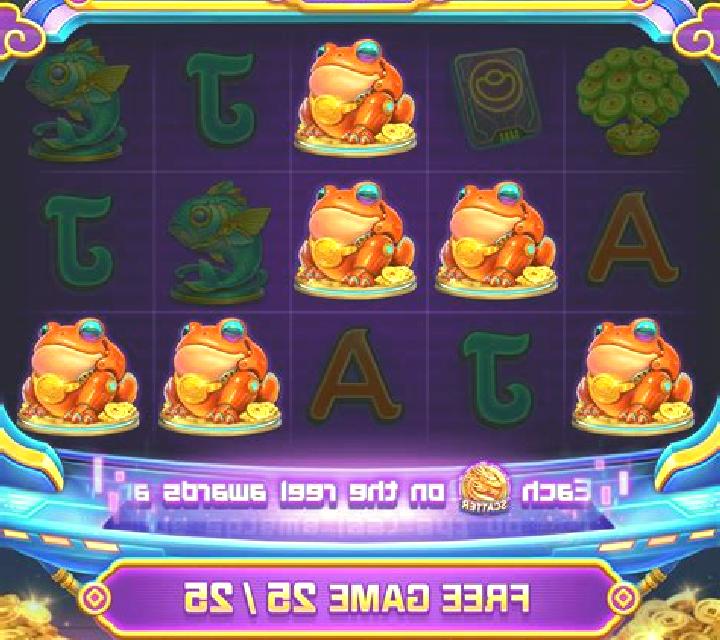 Cyber Miami online slot