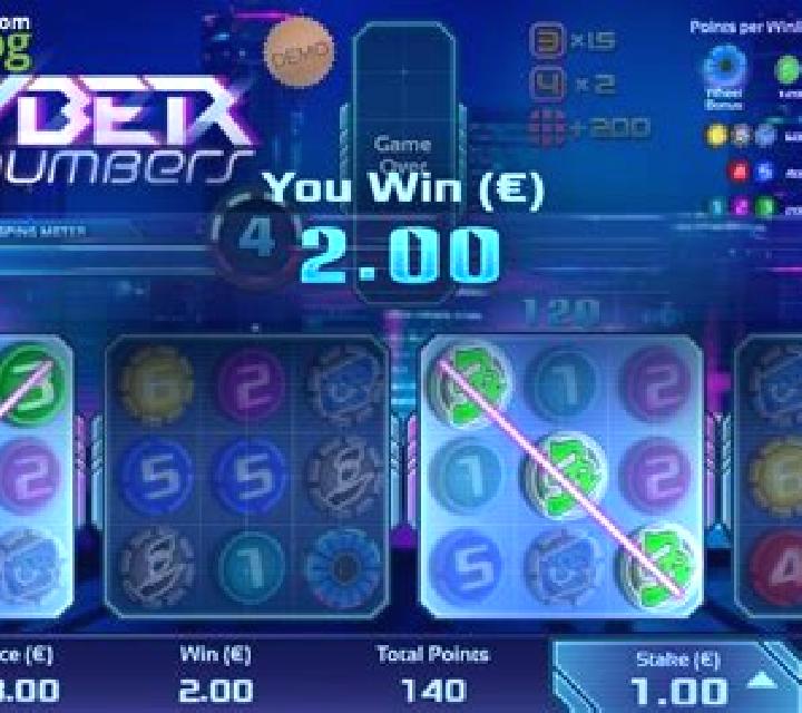 Cyber Numbers slot