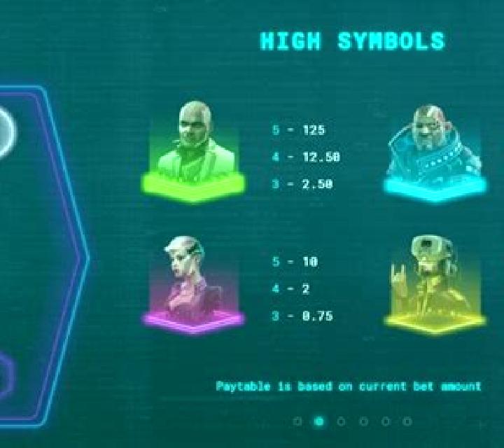 Cyberpunk City online slot