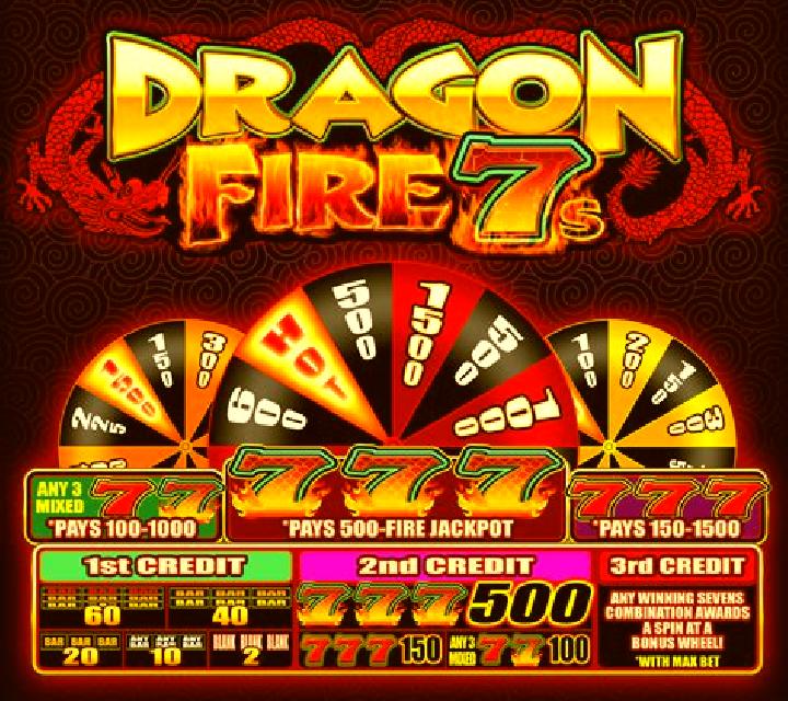 Dark Magic 7s slot