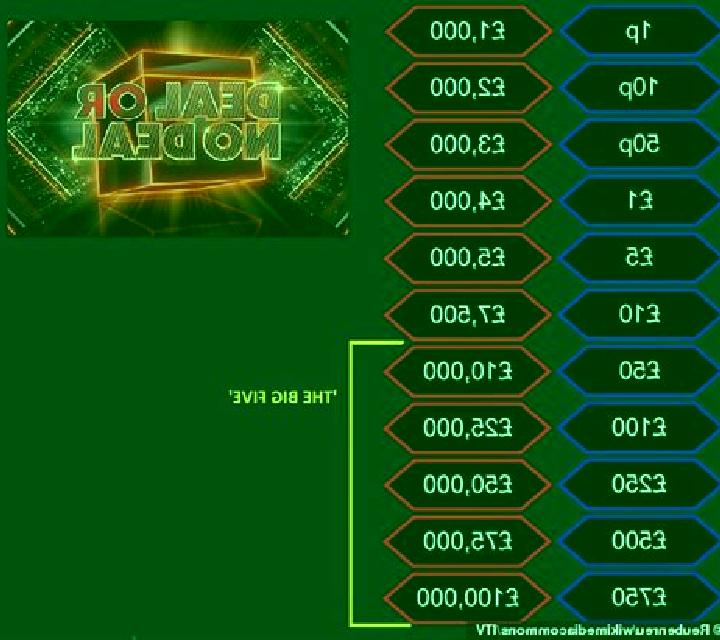 Deal or No Deal Prize Lines online slot