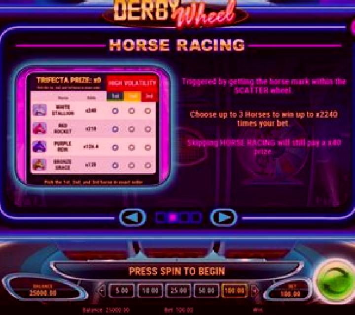 Derby Racing online slot