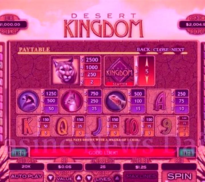 Desert Kingdom slot