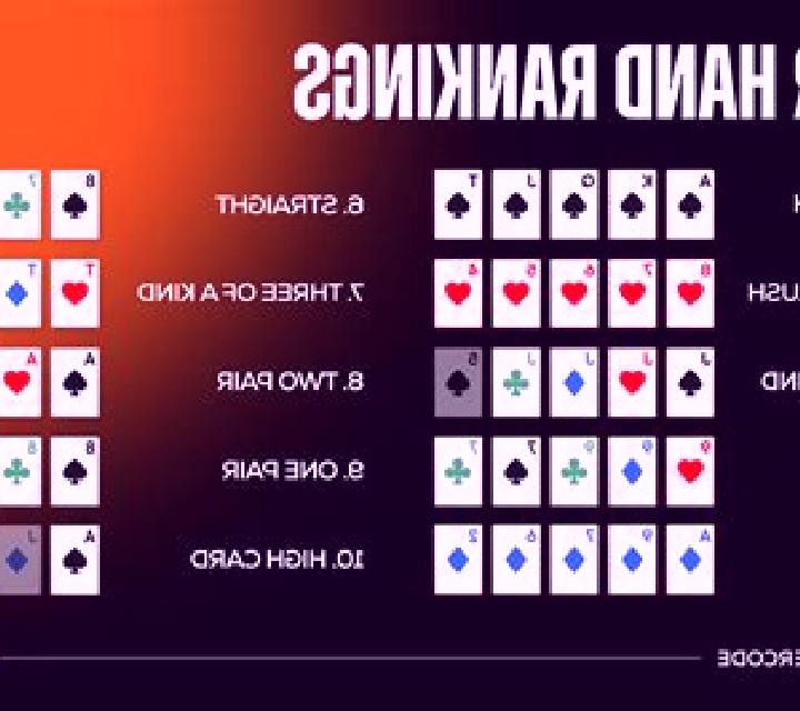 Deuces and Joker 4 Hand Poker online slot