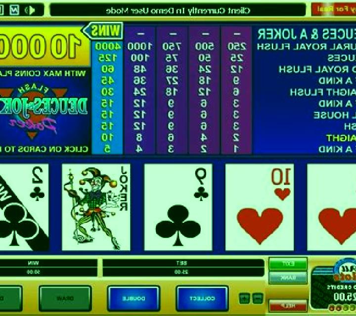 Deuces and Joker Poker (iSoftBet) slot game