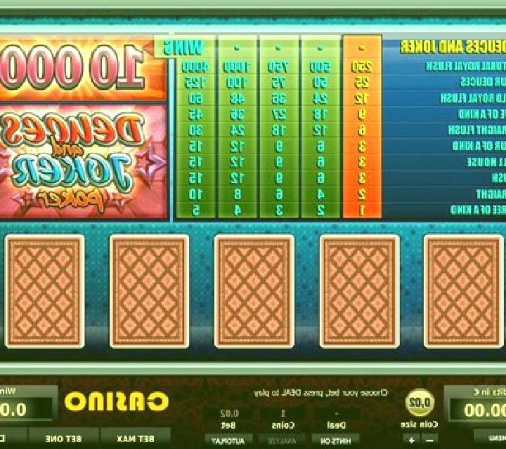 Deuces and Joker Wild (Others) slot game