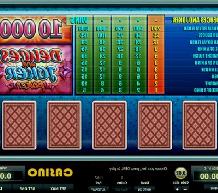 Deuces and Jokers Poker (Betsoft) slot
