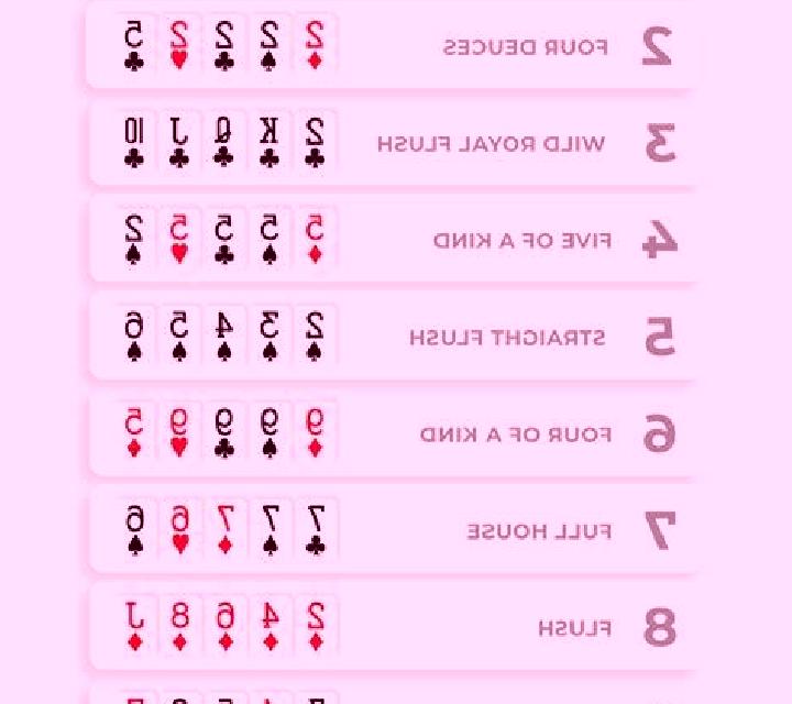 Deuces Wild Poker 4 Hand slot