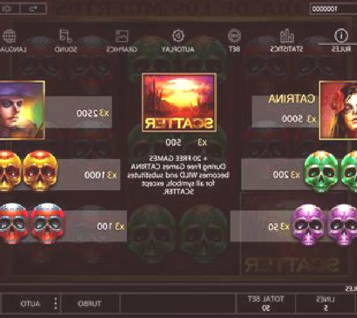 Dia de Los Muertos (Endorphina) slot